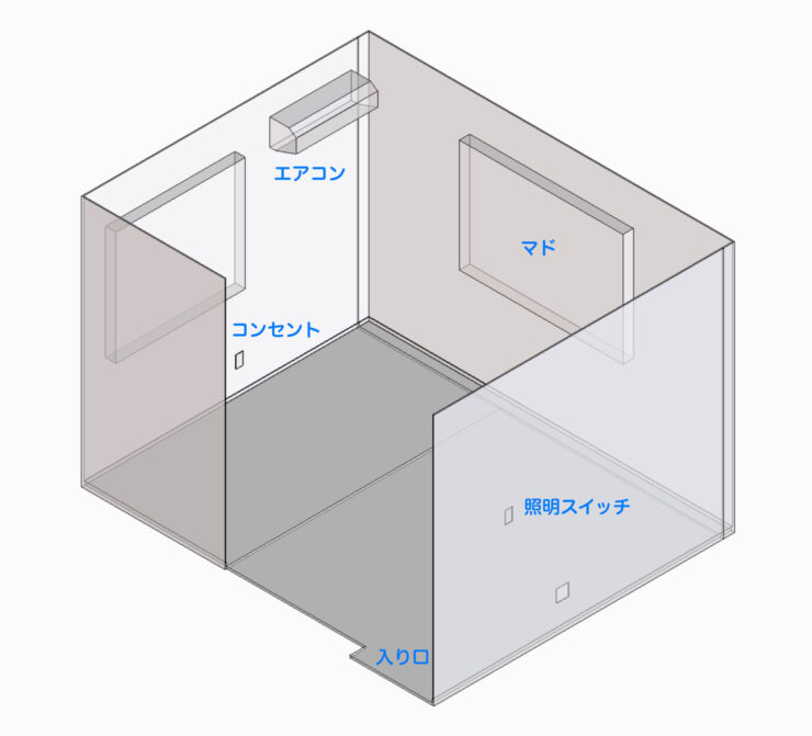 部屋の実寸サイズ半透明モデル図