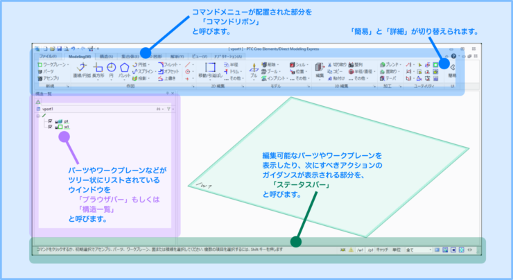 PTC Creo Elements/Direct Modeling Express 6.0　画面の解説図