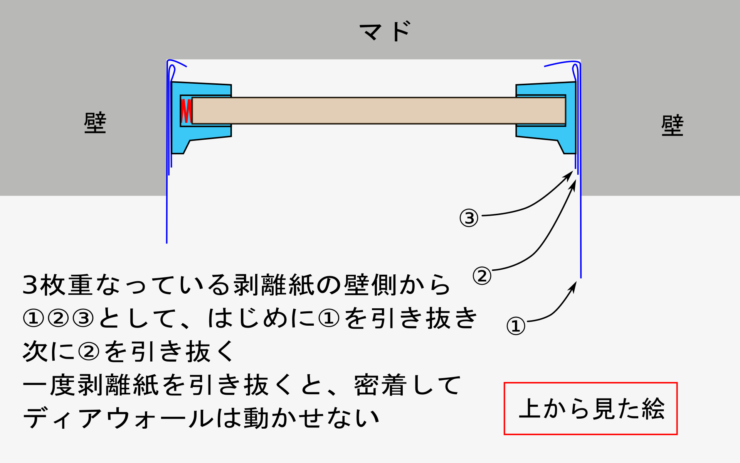 ハンディクリーナーの充電スタンドをDIY　縦すべり出し窓にディアウォールを設置２