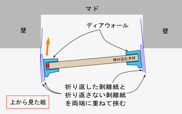 ハンディクリーナーの充電スタンドをDIY　縦すべり出し窓にディアウォールを設置１